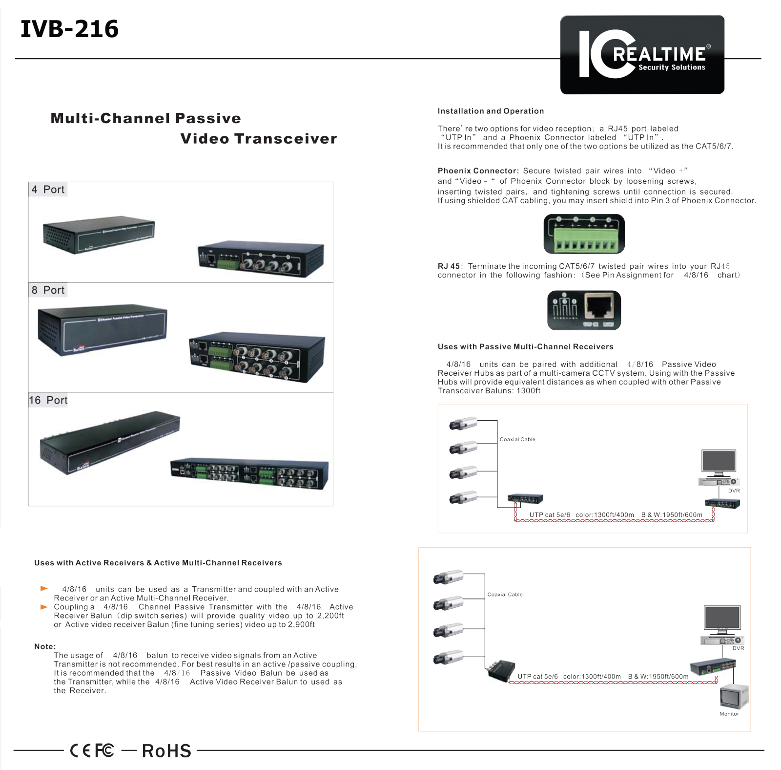 ICRealtime IVB-216 Specsheet