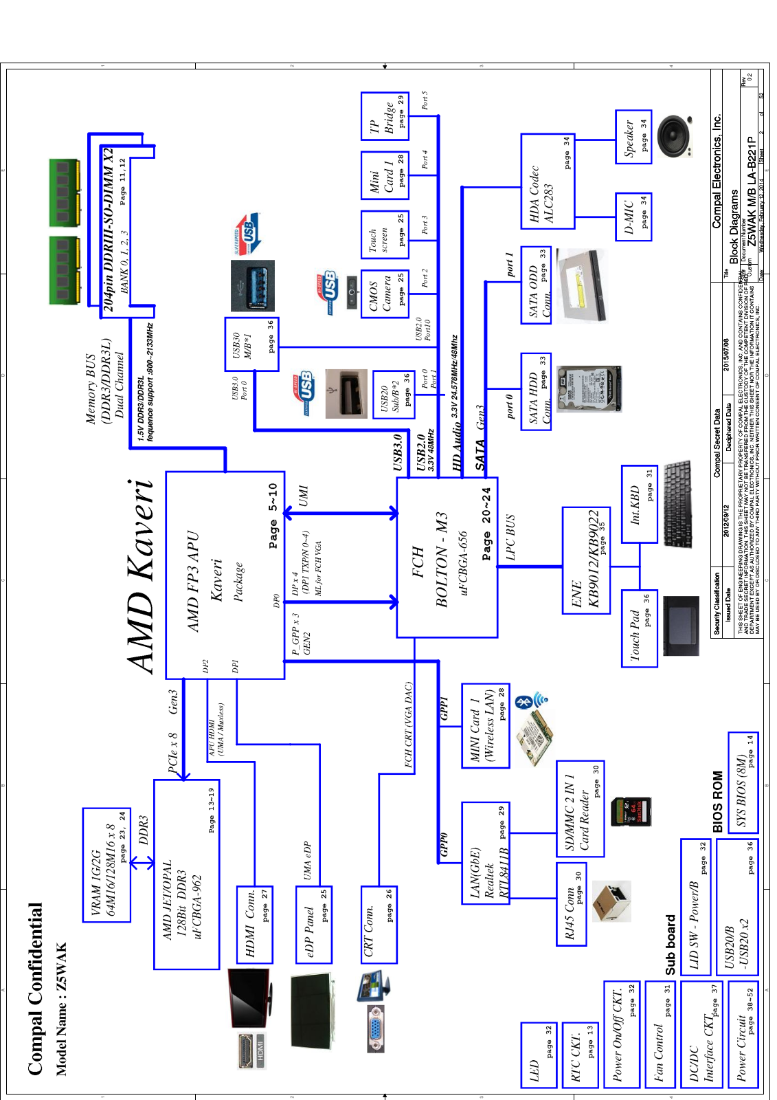 ACER Aspire E5-551G Schematics