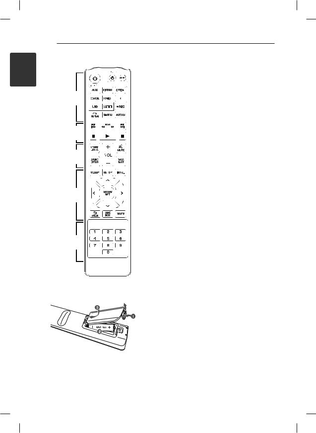 LG NA9640PN User guide