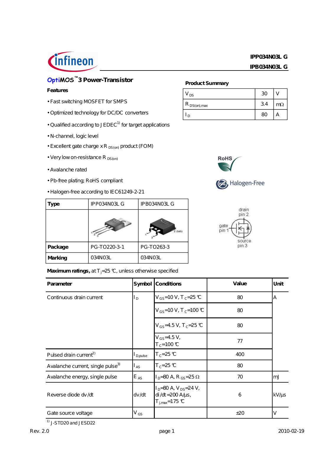 Datasheet ipp034n03l_rev2.0 Datasheet - ManualMachine.com