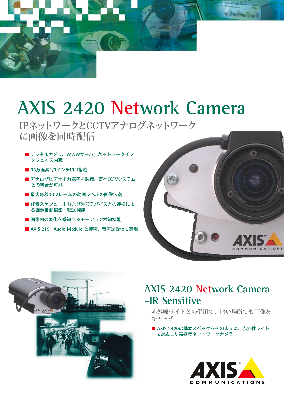 Axis Communications 2191 User Manual