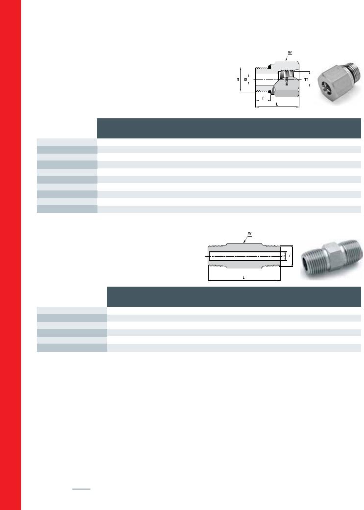 Ham-Let 110 HOB, 113 H Catalog Page