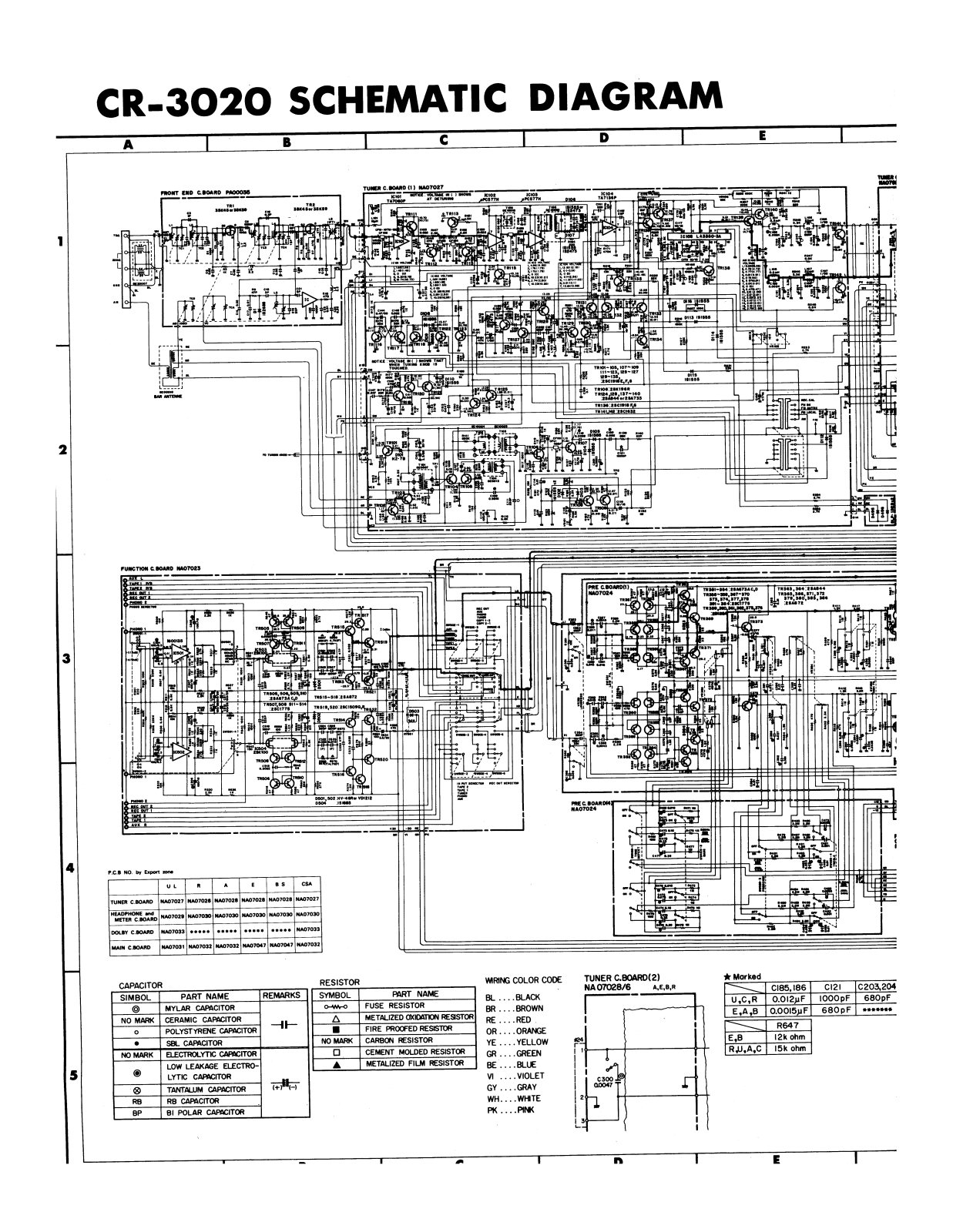 Yamaha CR-3020 Schematic