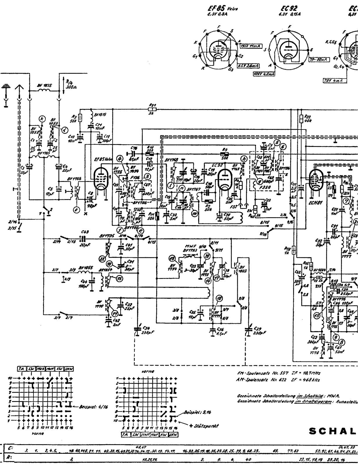 Grundig 4040-W Service Manual