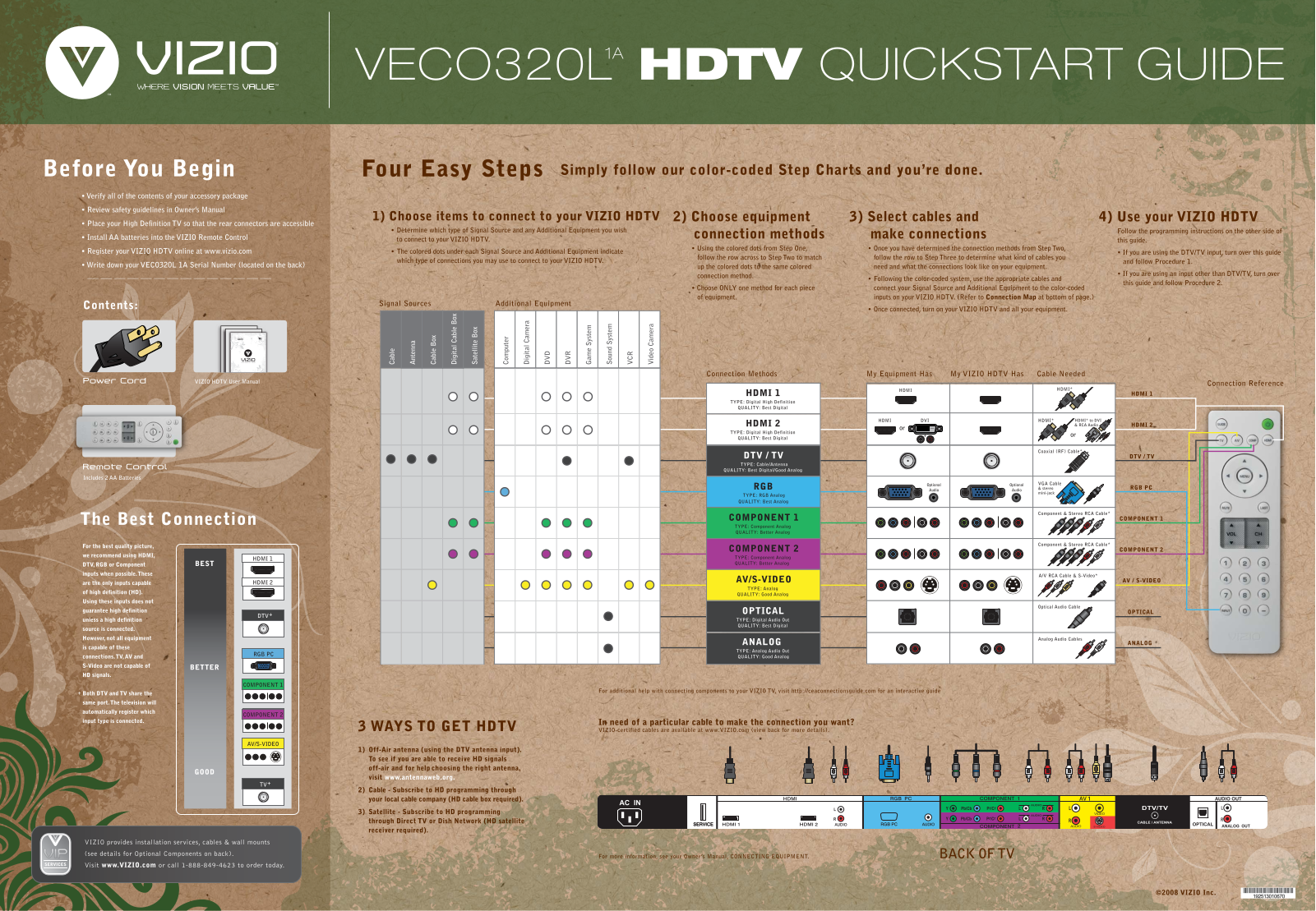 Vizio VECO320L User Manual