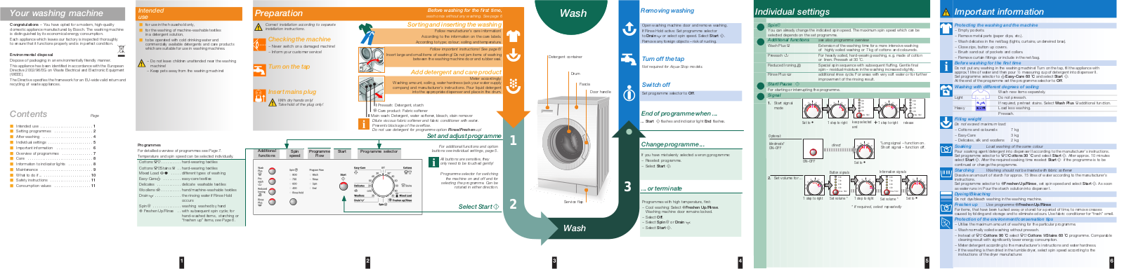 Bosch WAE16160ME User Manual