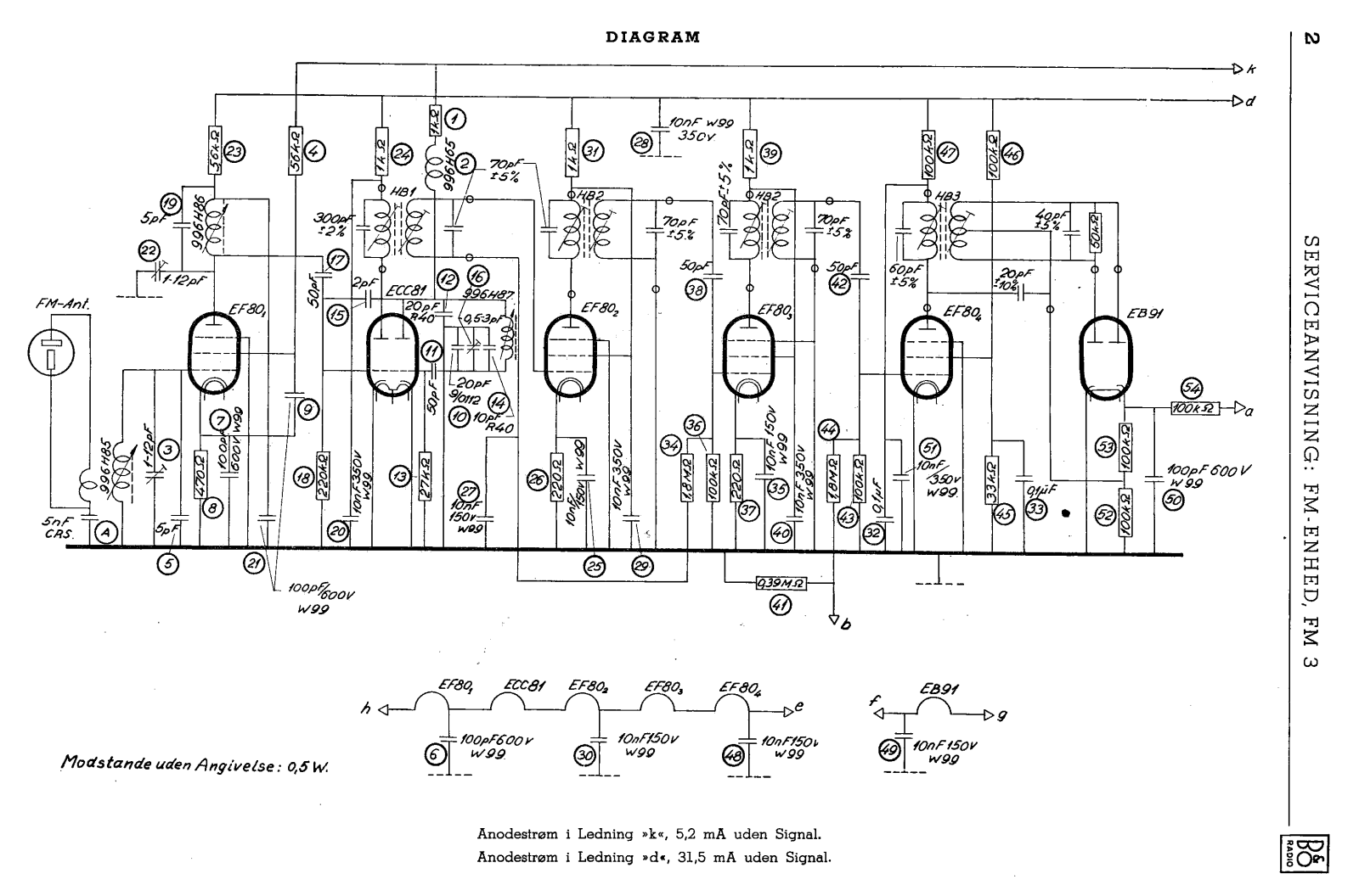 Bang Olufsen FM-3-1952 Schematic