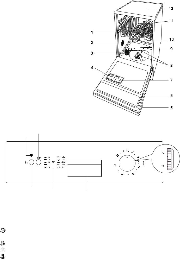 Zanussi SLD452 User Manual