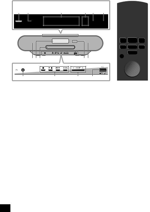 PANASONIC SC-RS52EG, SC-RS54EG User Manual