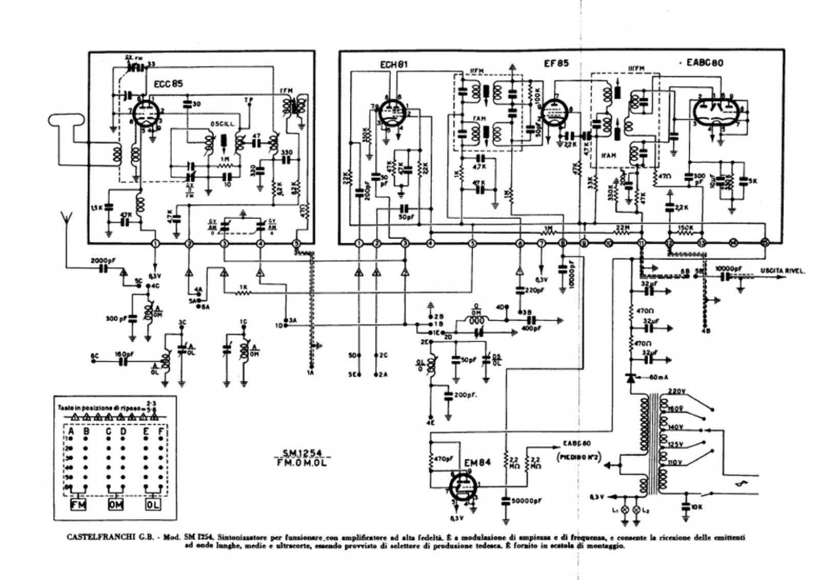 Castelfranchi sm1254 schematic - ManualMachine.com