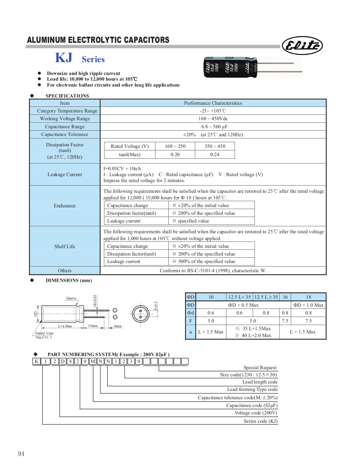 Datasheet KJ series Specification - ManualMachine.com