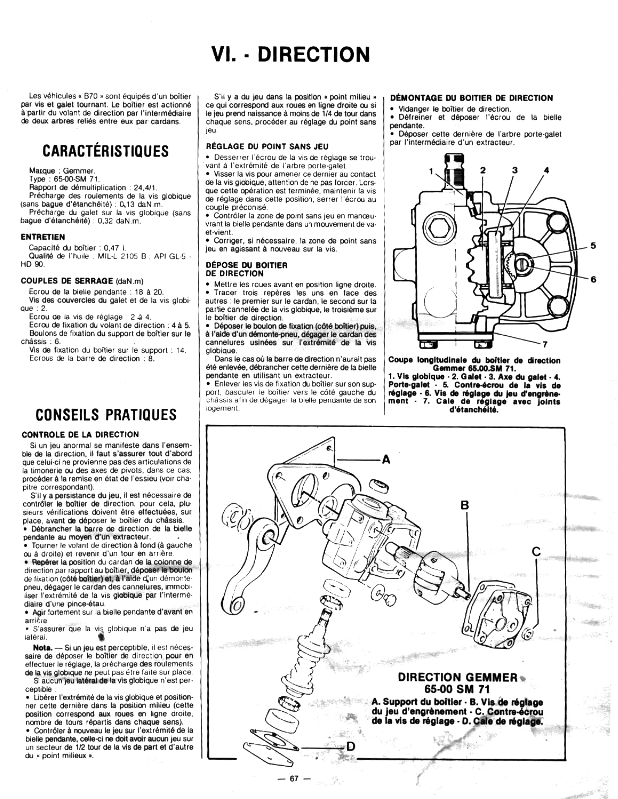 RENAULT B70 User Manual