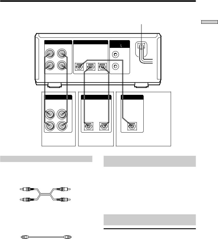 Sony MDS-PC2 User Manual