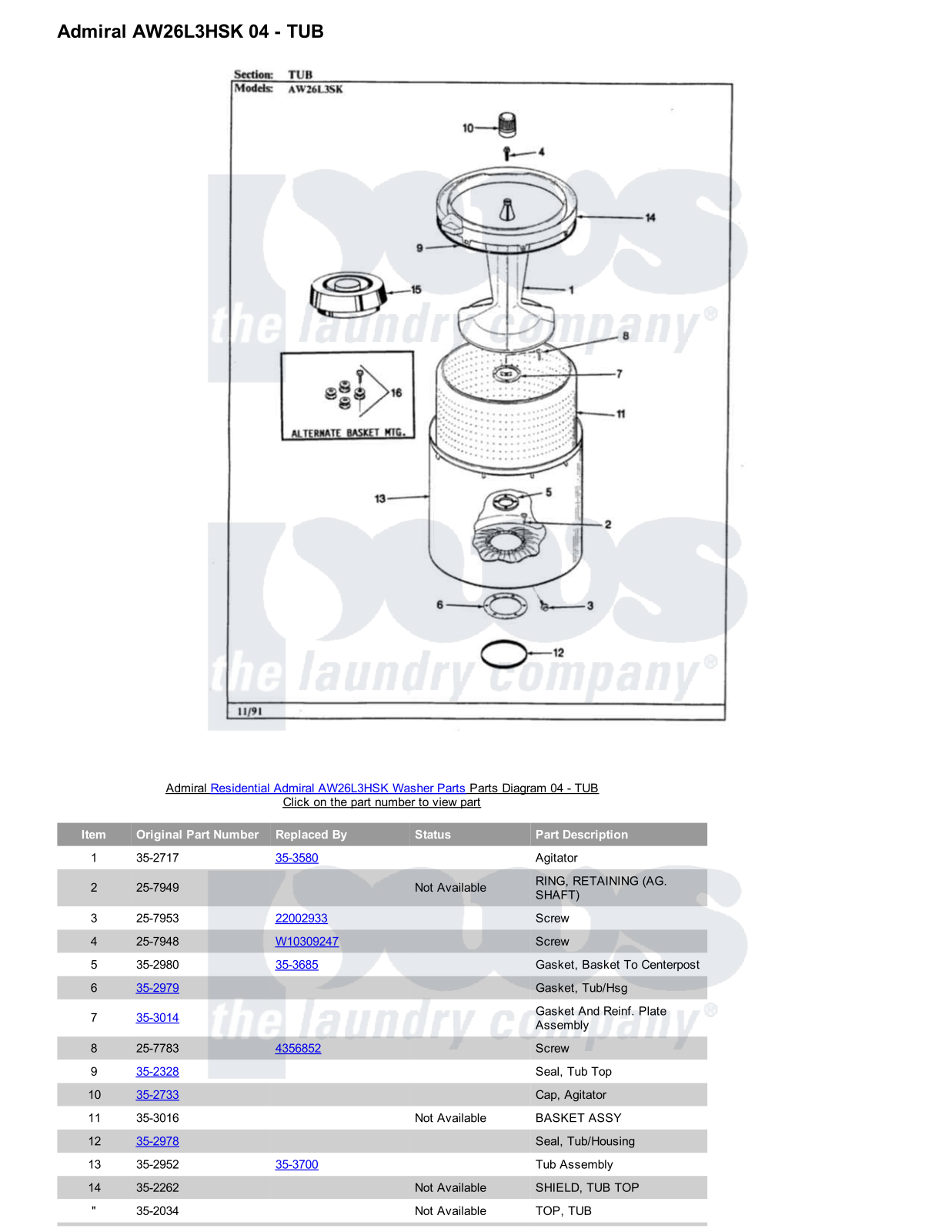 Admiral AW26L3HSK Parts Diagram