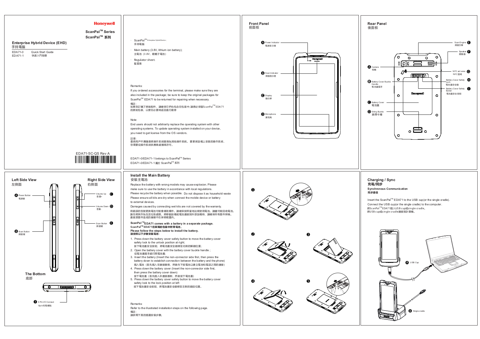 Honeywell EDA710 Users Manual