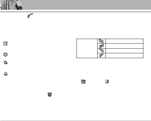 LG Electronics USA M4300 Users Manual