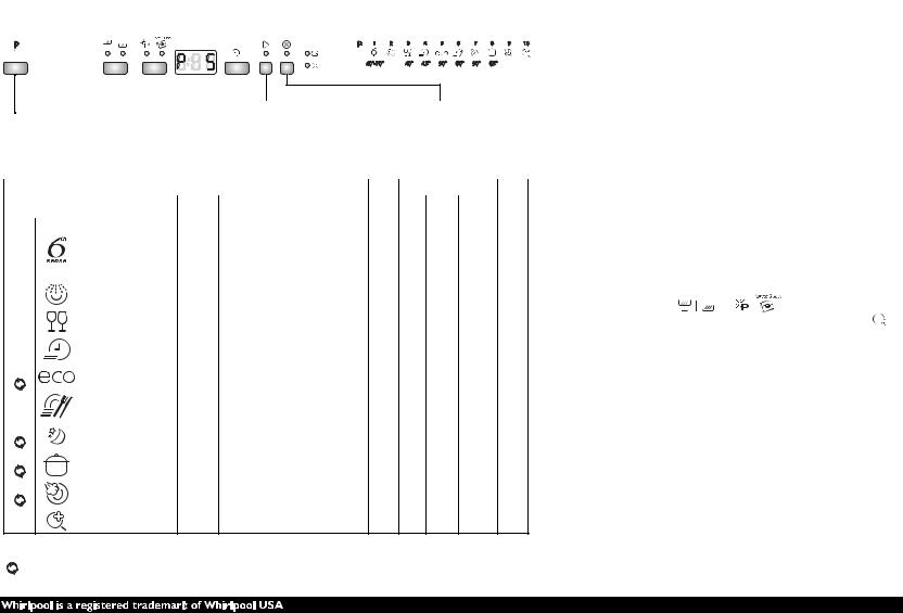 WHIRLPOOL ADG 8798 A++ PC IX User Manual