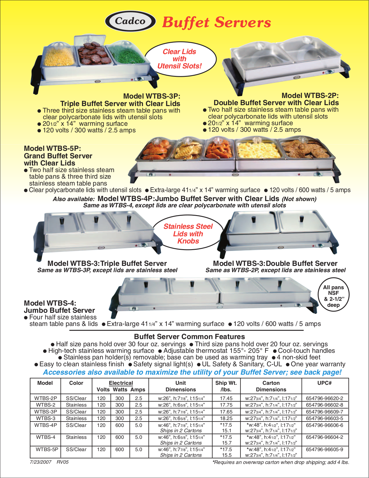 Cadco WTBS-3, WTBS-4P, WTBS-3P, WTBS-2P, WTBS-2 User Manual