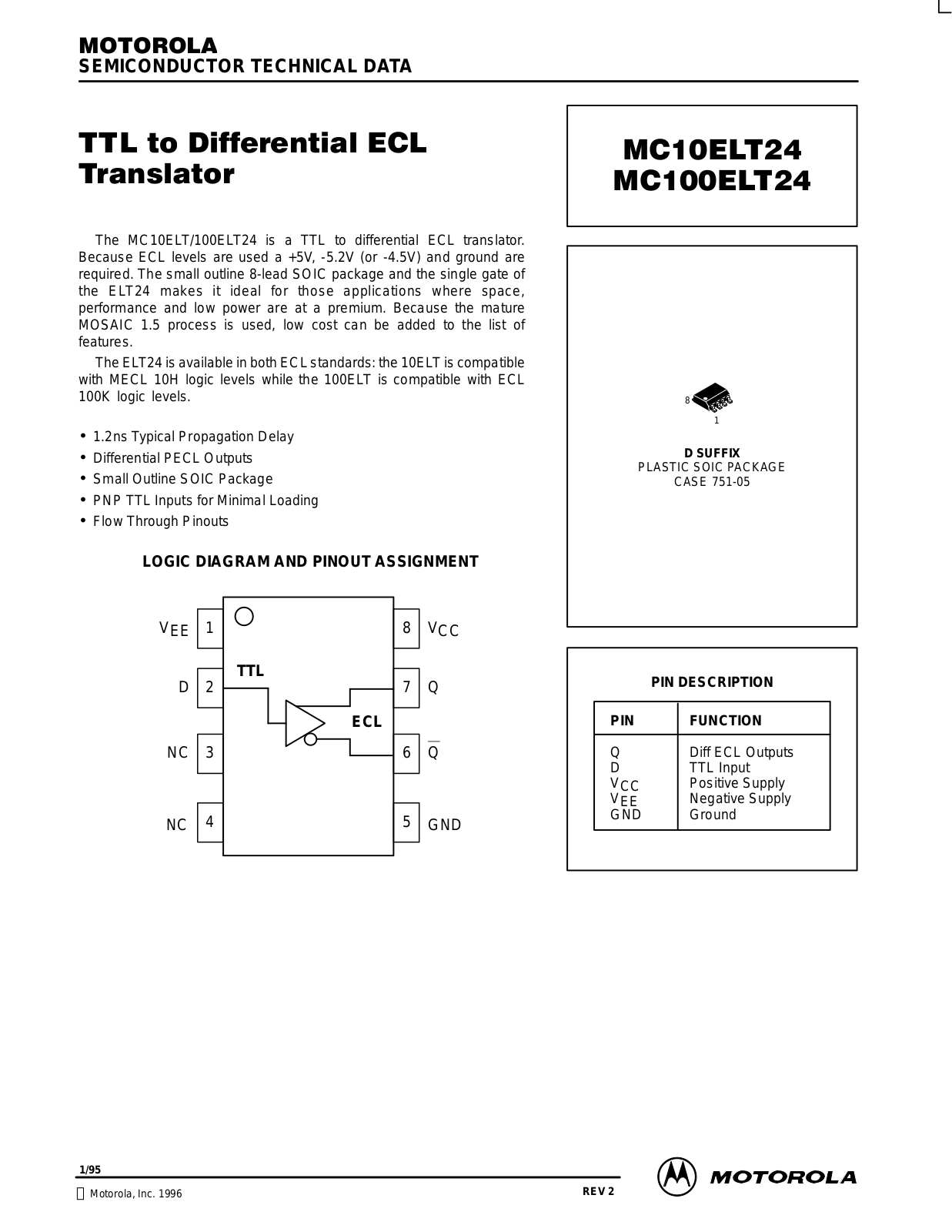 Motorola MC10ELT24DR2, MC10ELT24D, MC100ELT24DR2, MC100ELT24D Datasheet