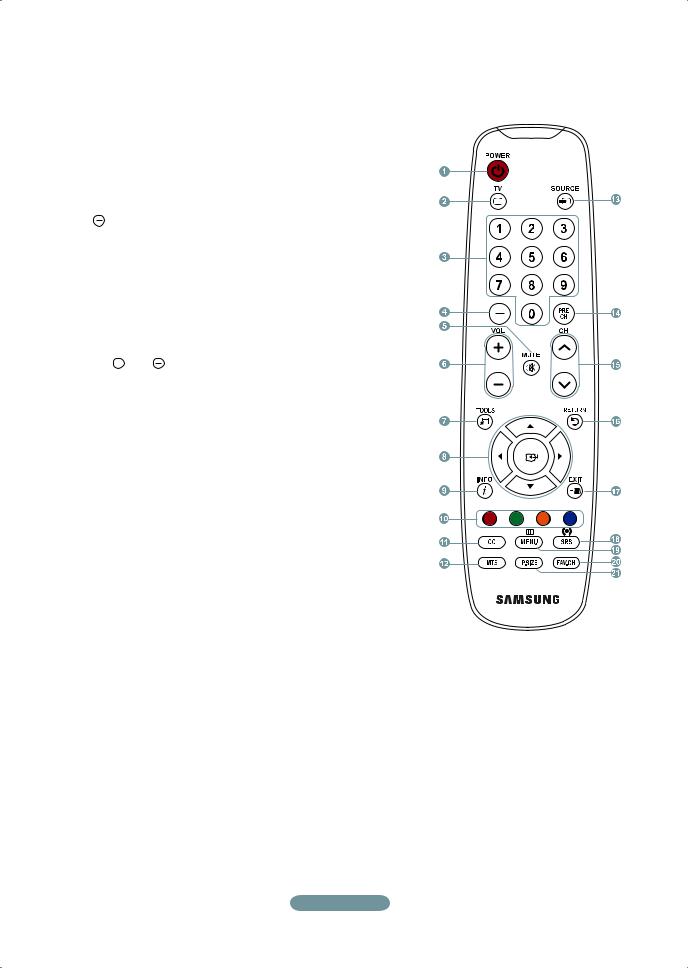 Samsung LN22A450C1D, LN19A451, LN19A450C1D, LN22A450 User Manual