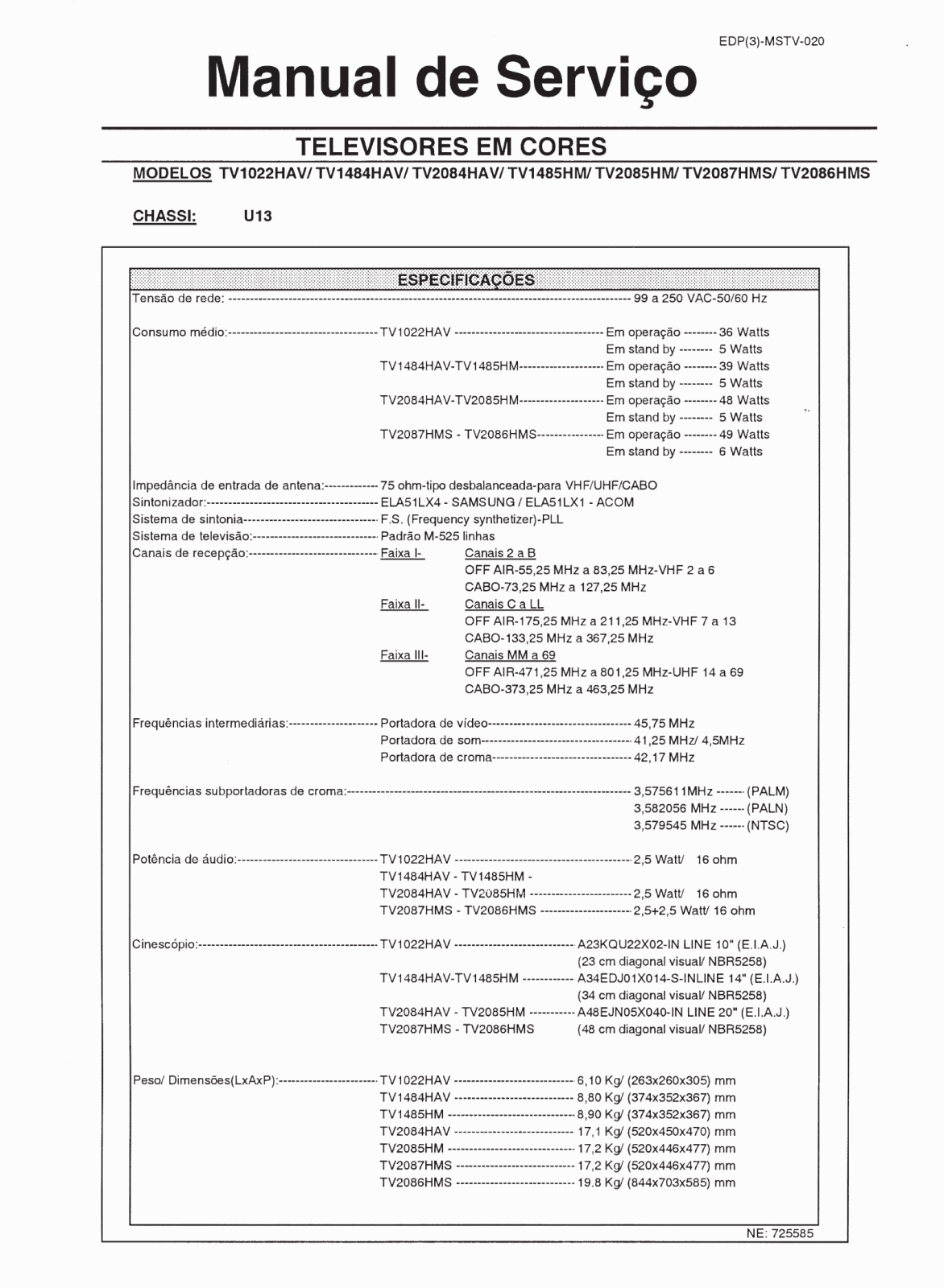 Toshiba TV1022HAV, TV1488HAV, TV2084HAV, TV1485HM, TV2085HM Service Manual