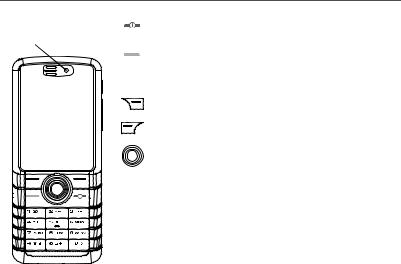 Sagem MY800X User Manual