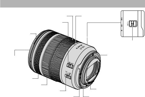 Canon RF 24-105 User Manual