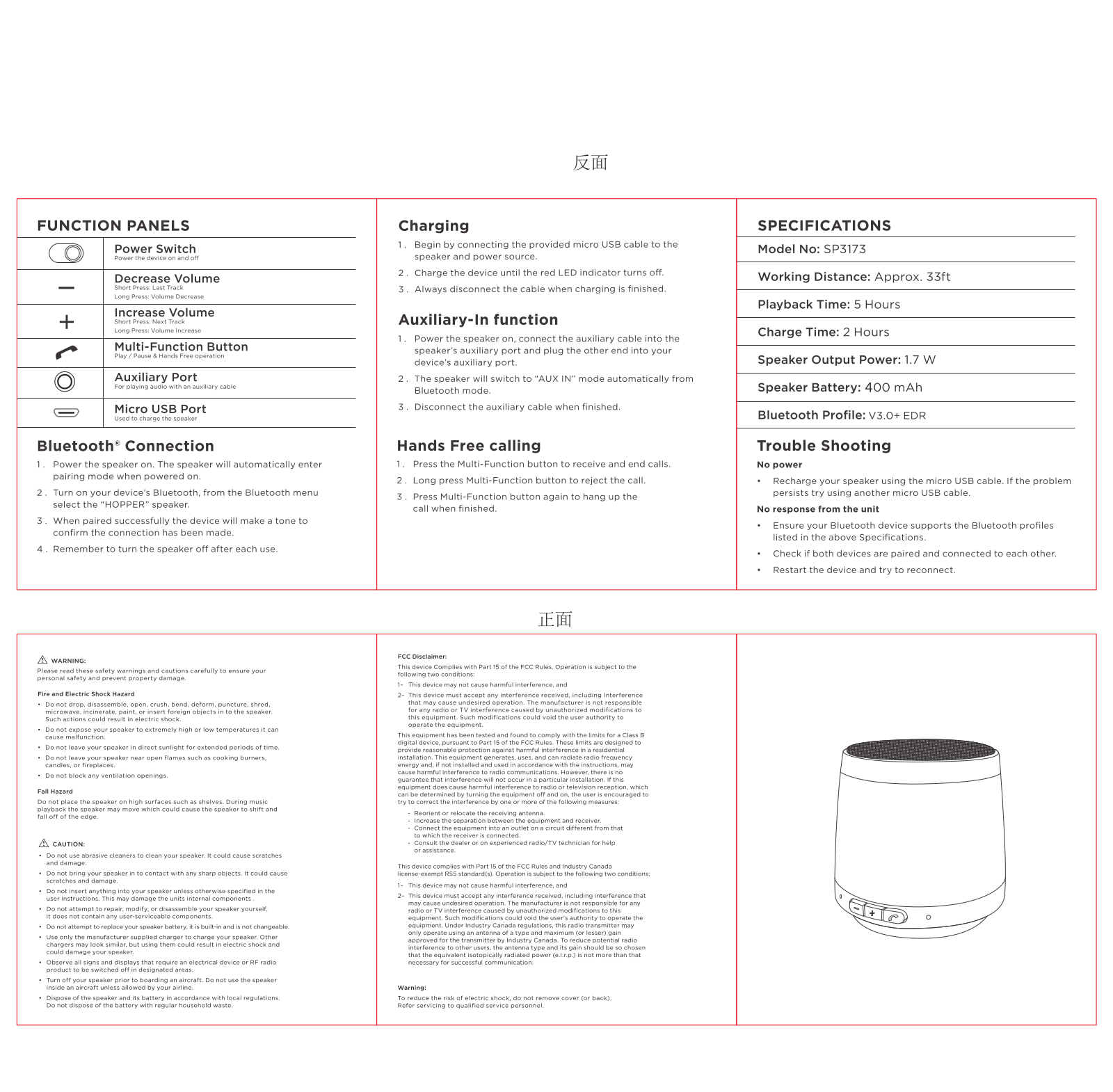 ACADIA ELECTRONIC SP3173 User Manual