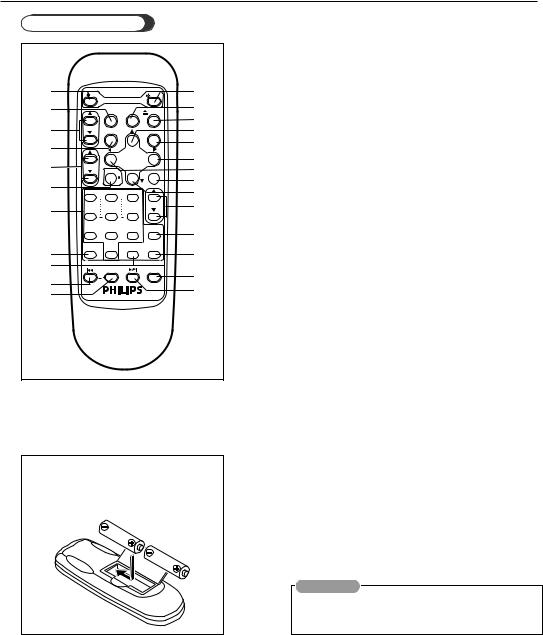 Philips VR 655, VR455, VR607 User Manual