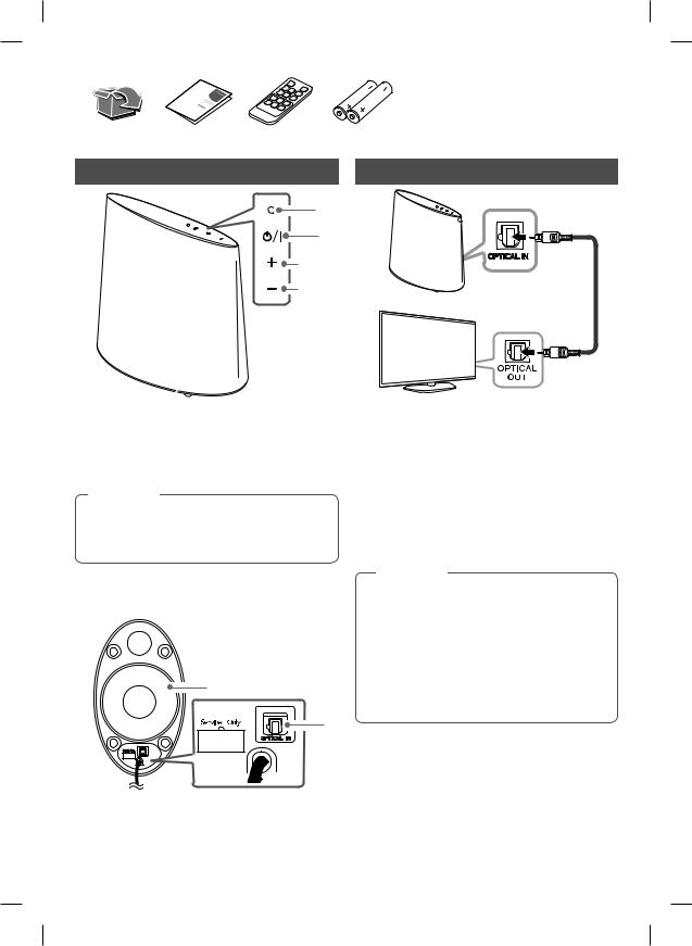 LG SWH1 User Manual