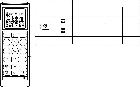 LG AP09RT User guide