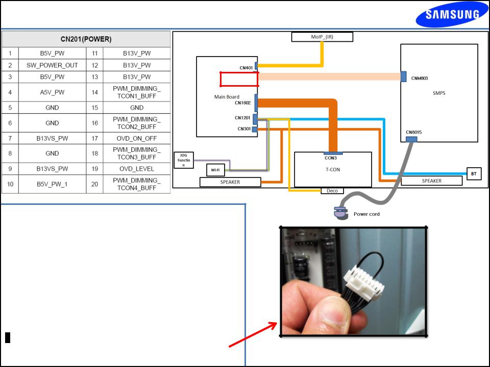 Samsung UN60ES7500FXZA Schematic