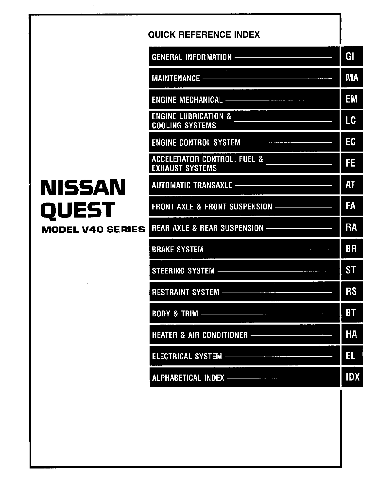 Nissan Quest 1996 User Manual