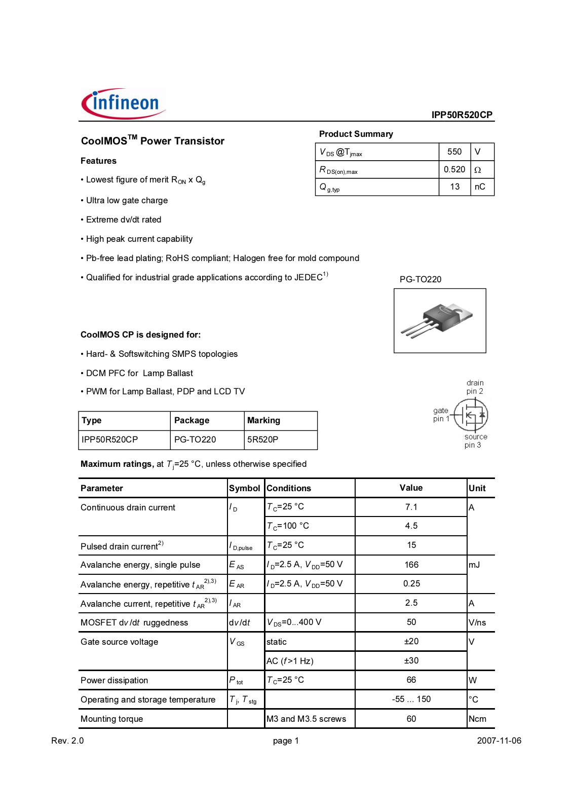 Datasheet ipp50r520cp_rev2[1].0 Datasheet - ManualMachine.com