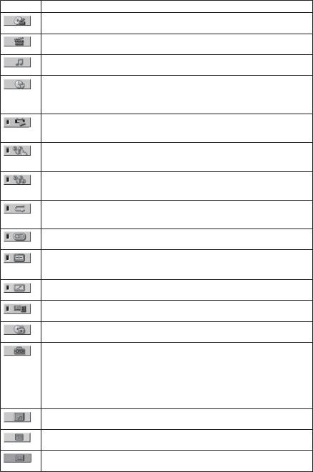 Sony DVP-NS78H User Manual