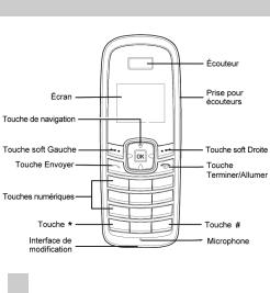 Huawei ETS8221 User Manual