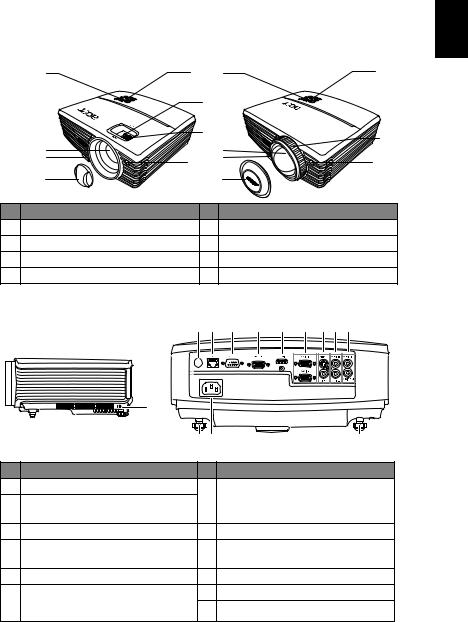 Acer S5200, P5205 User Manual