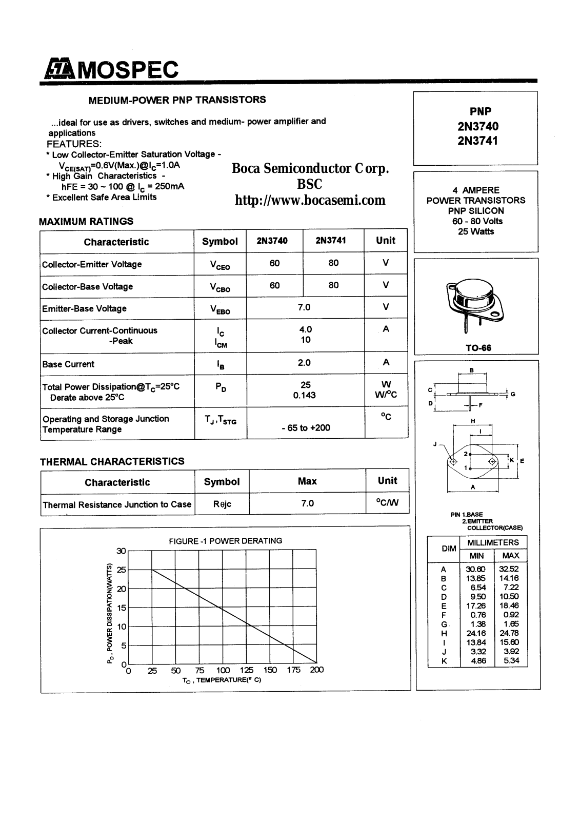 BOCA 2N3741, 2N3740 Datasheet