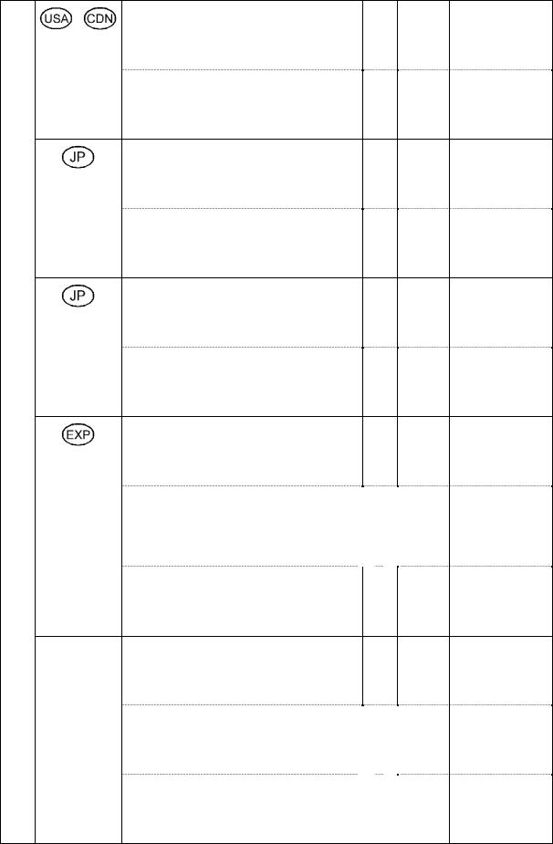 Miele G 7881 Installation diagram