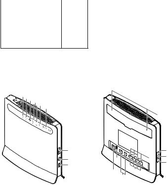 Huawei B593u-12 Quick Start Manual