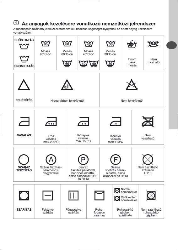 Electrolux EWS12410W, EWS10410W User Manual