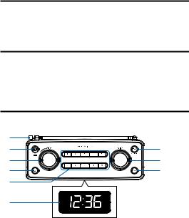 PHILIPS AE243012 User Manual