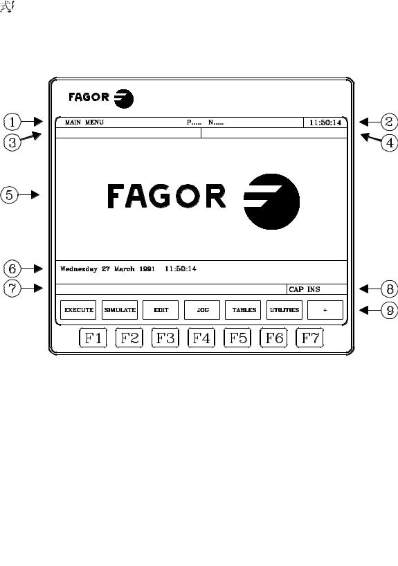 Fagor CNC8055 T User Manual