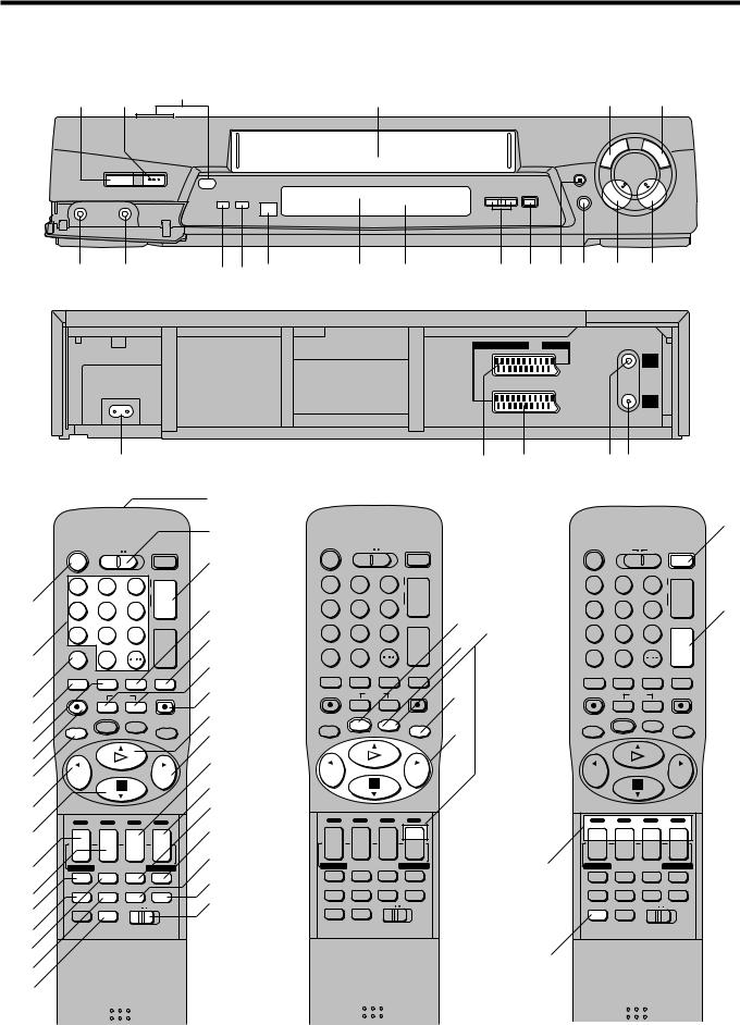 Panasonic NV-SJ410 User Manual