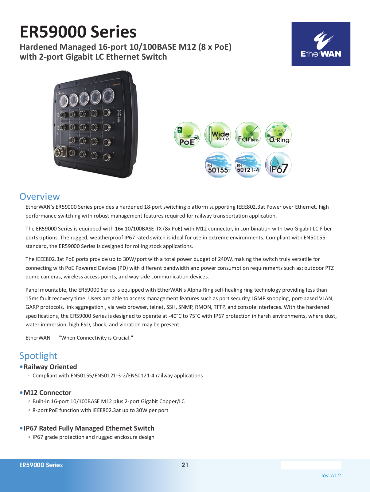 EtherWan ER59000 Series Data Sheet