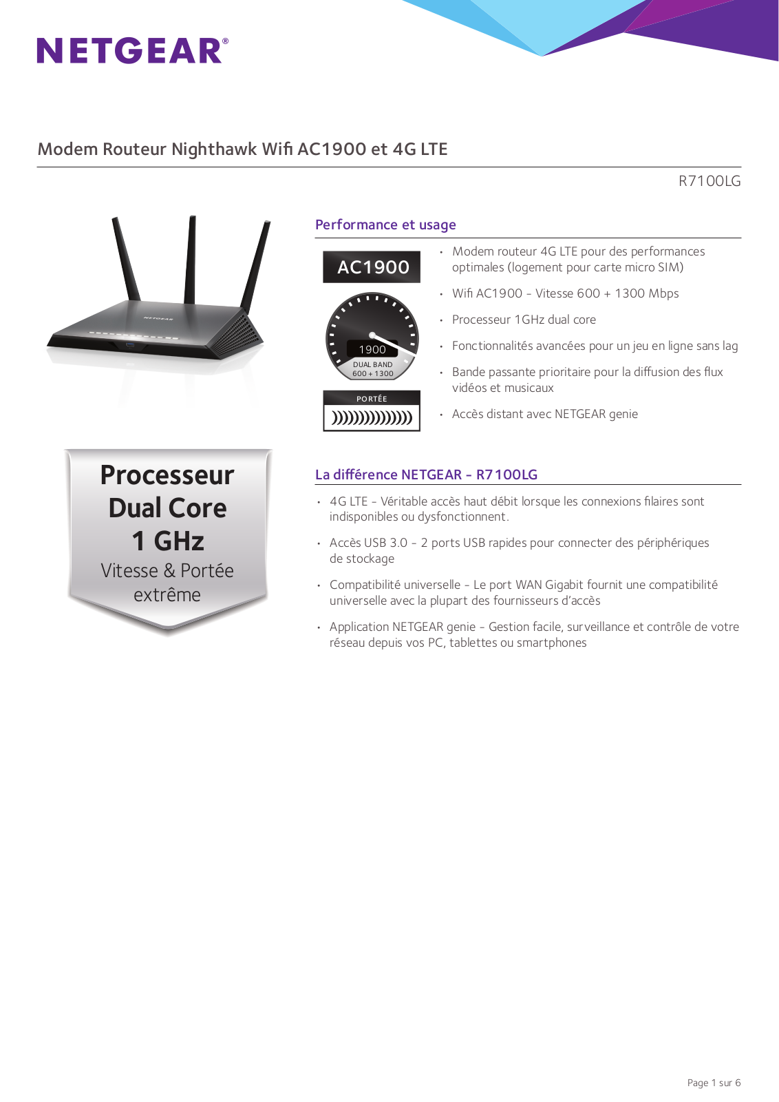 Netgear R7100LG User Manual