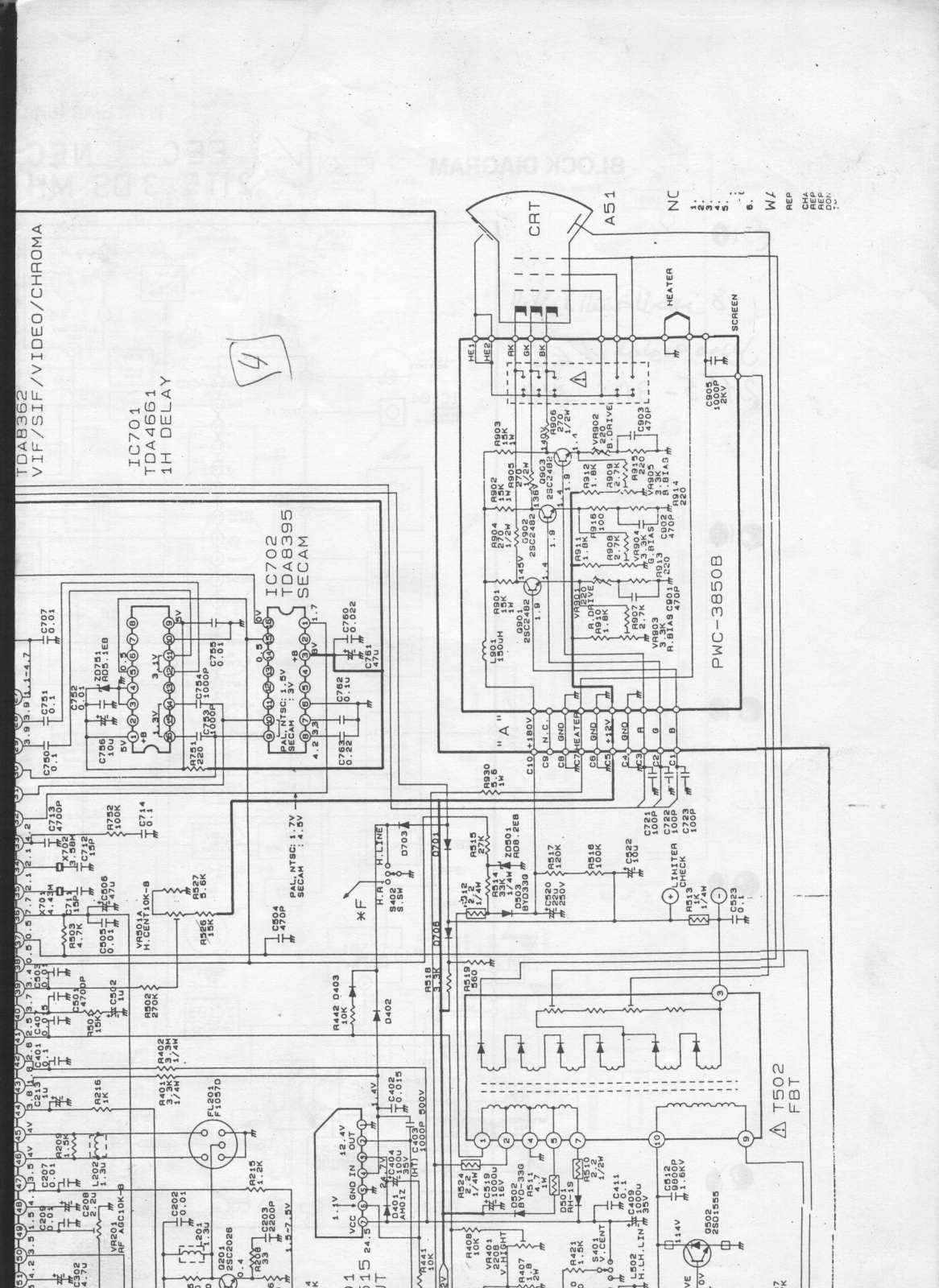 NEC CT-2011MHA Schematic