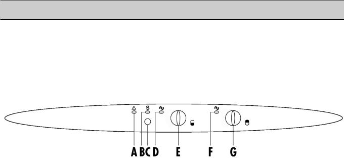 FAURE FRC363 User Manual