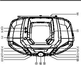 Philips AZ1850/12 User Manual