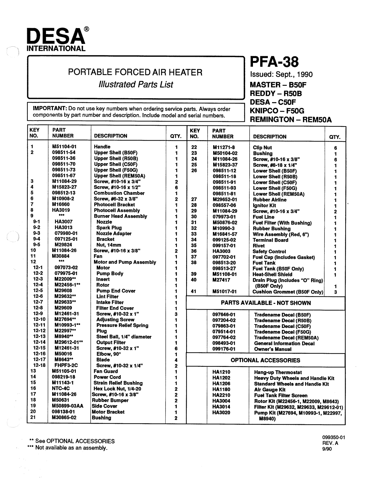 Desa Tech B50F, C50F, F50G, R50B, REM50A Owner's Manual